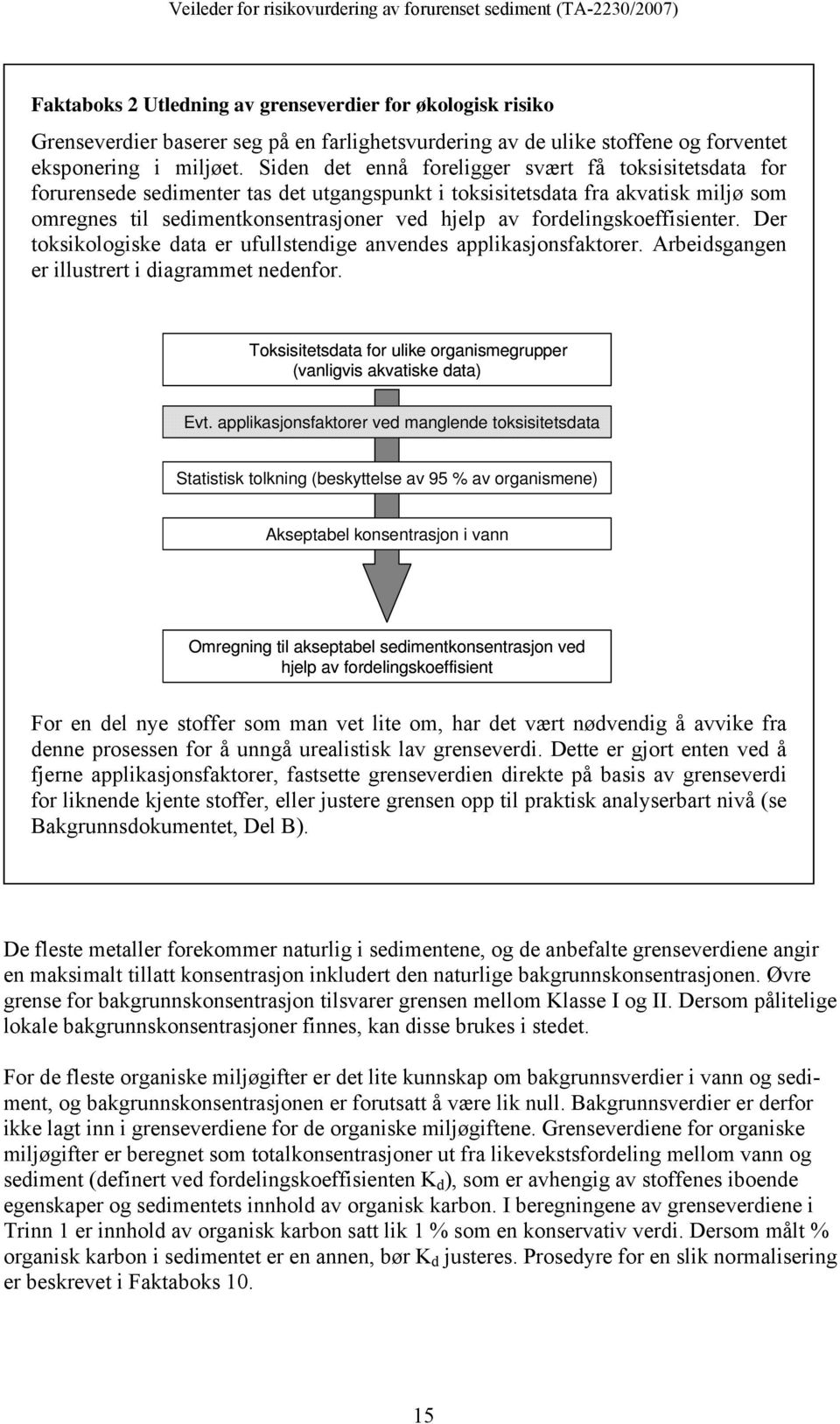 fordelingskoeffisienter. Der toksikologiske data er ufullstendige anvendes applikasjonsfaktorer. Arbeidsgangen er illustrert i diagrammet nedenfor.