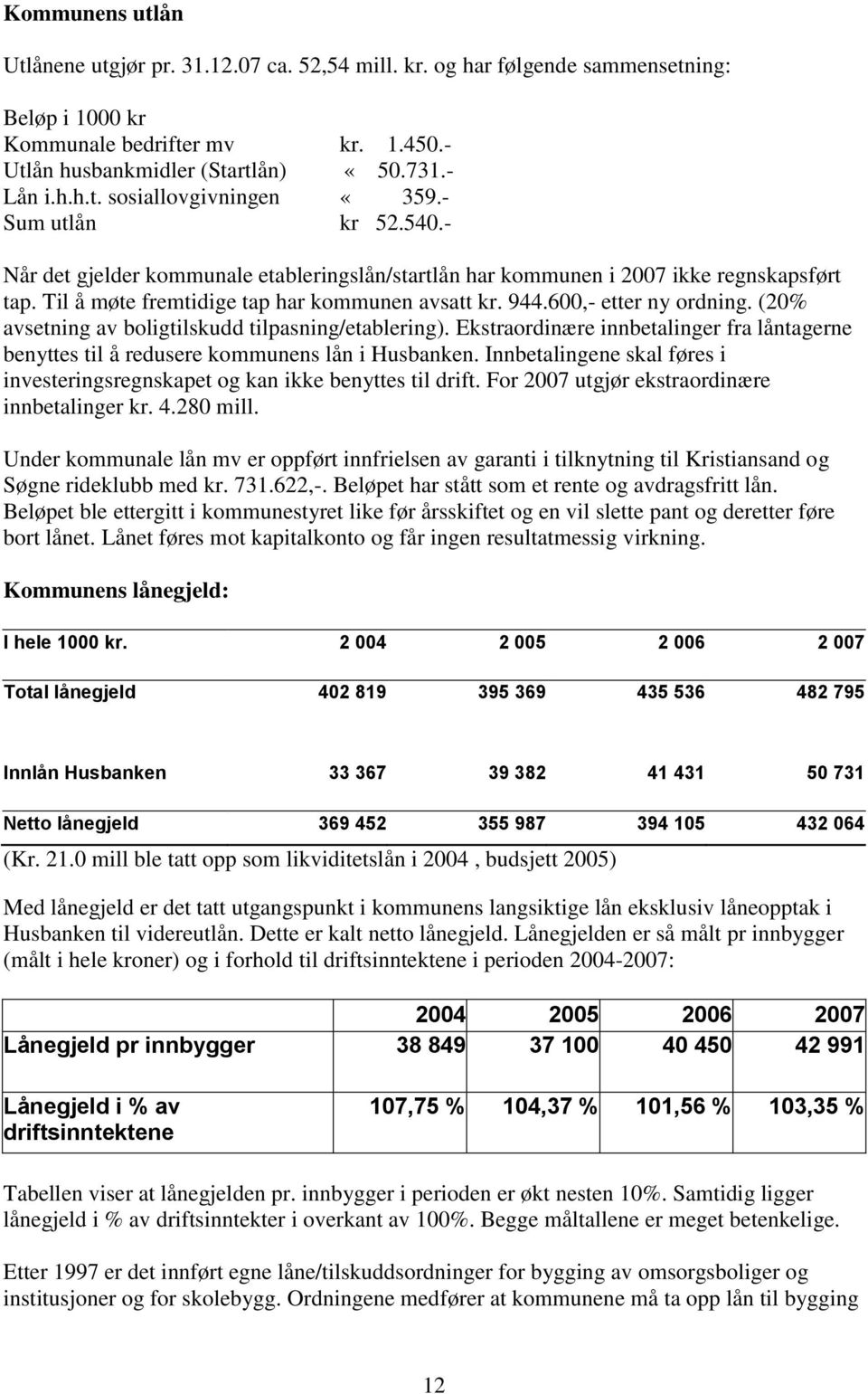 (20% avsetning av boligtilskudd tilpasning/etablering). Ekstraordinære innbetalinger fra låntagerne benyttes til å redusere kommunens lån i Husbanken.