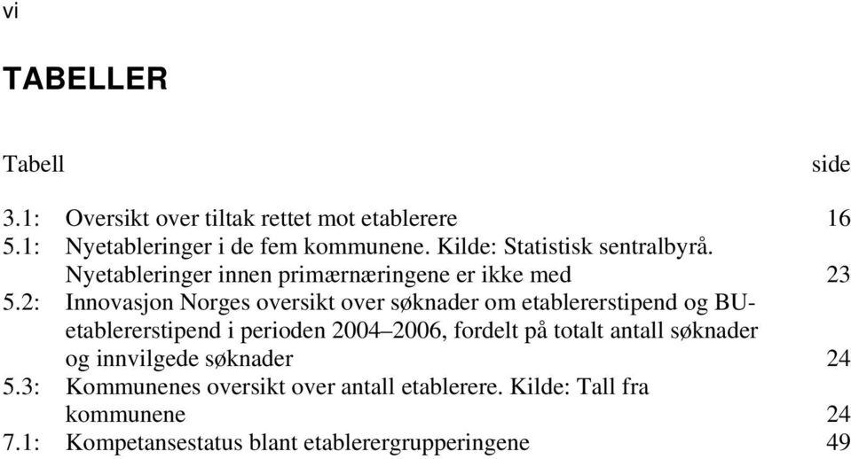 2: Innovasjon Norges oversikt over søknader om etablererstipend og BUetablererstipend i perioden 2004 2006, fordelt på