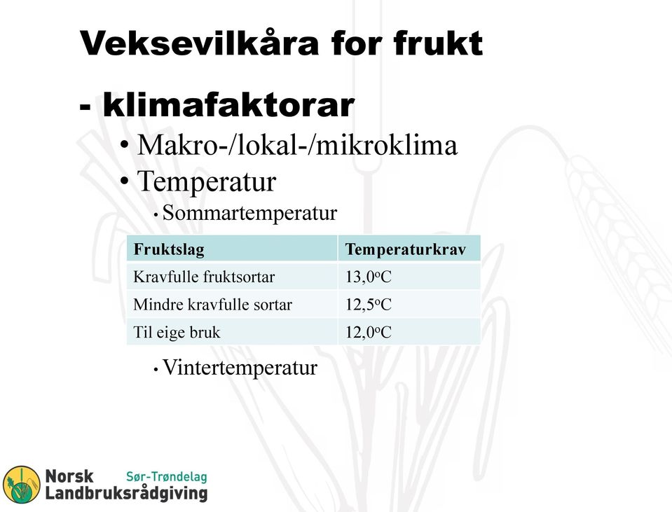 Fruktslag Kravfulle fruktsortar Mindre kravfulle