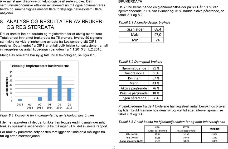 ANALYSE OG RESULTATER AV BRUKER- OG REGISTERDATA Det er samlet inn brukerdata og registerdata for et utvalg av brukere.