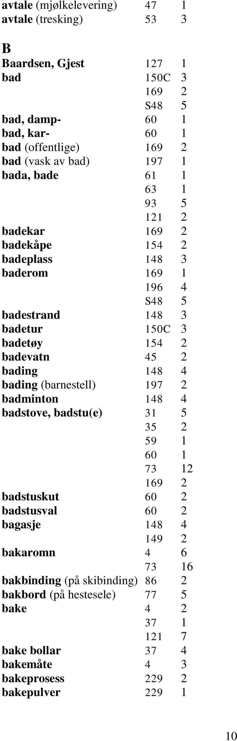 badevatn 45 2 bading 148 4 bading (barnestell) 197 2 badminton 148 4 badstove, badstu(e) 31 5 35 2 59 1 60 1 73 12 169 2 badstuskut 60 2 badstusval 60 2 bagasje 148 4