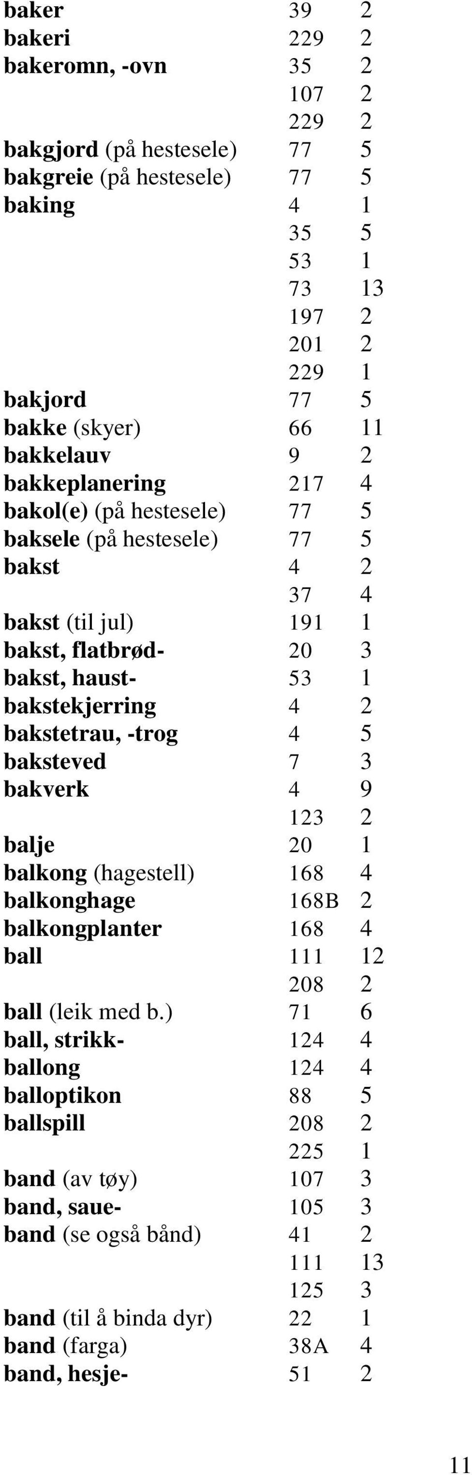 bakstetrau, -trog 4 5 baksteved 7 3 bakverk 4 9 123 2 balje 20 1 balkong (hagestell) 168 4 balkonghage 168B 2 balkongplanter 168 4 ball 111 12 208 2 ball (leik med b.