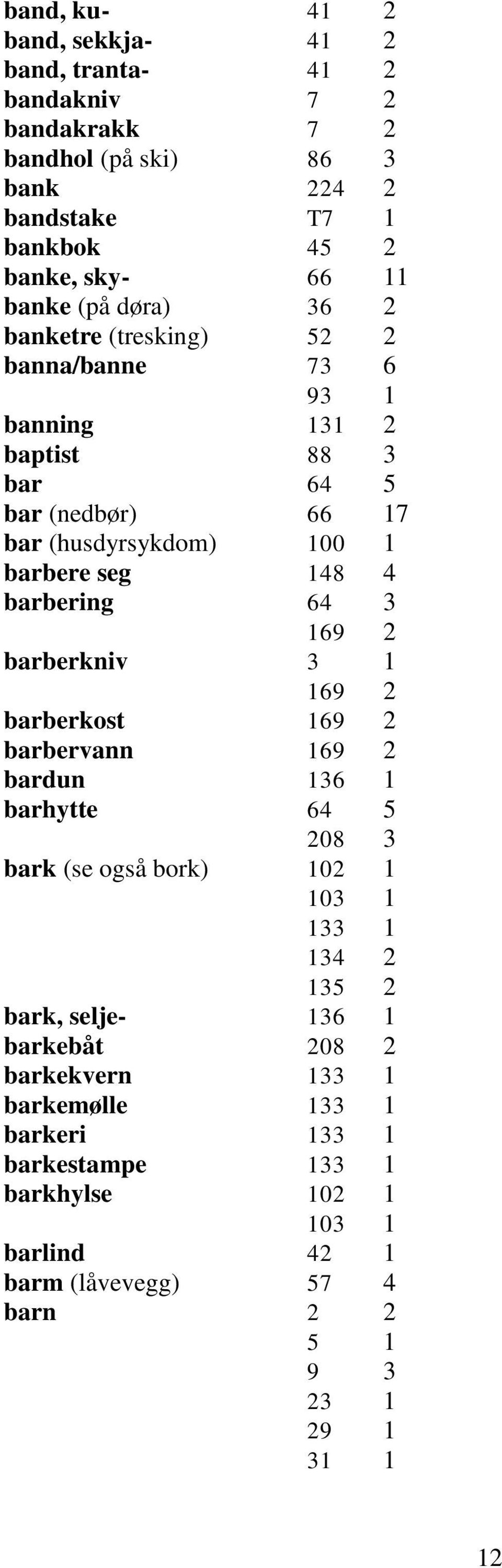 barbering 64 3 169 2 barberkniv 3 1 169 2 barberkost 169 2 barbervann 169 2 bardun 136 1 barhytte 64 5 208 3 bark (se også bork) 102 1 103 1 133 1 134 2 135 2 bark,