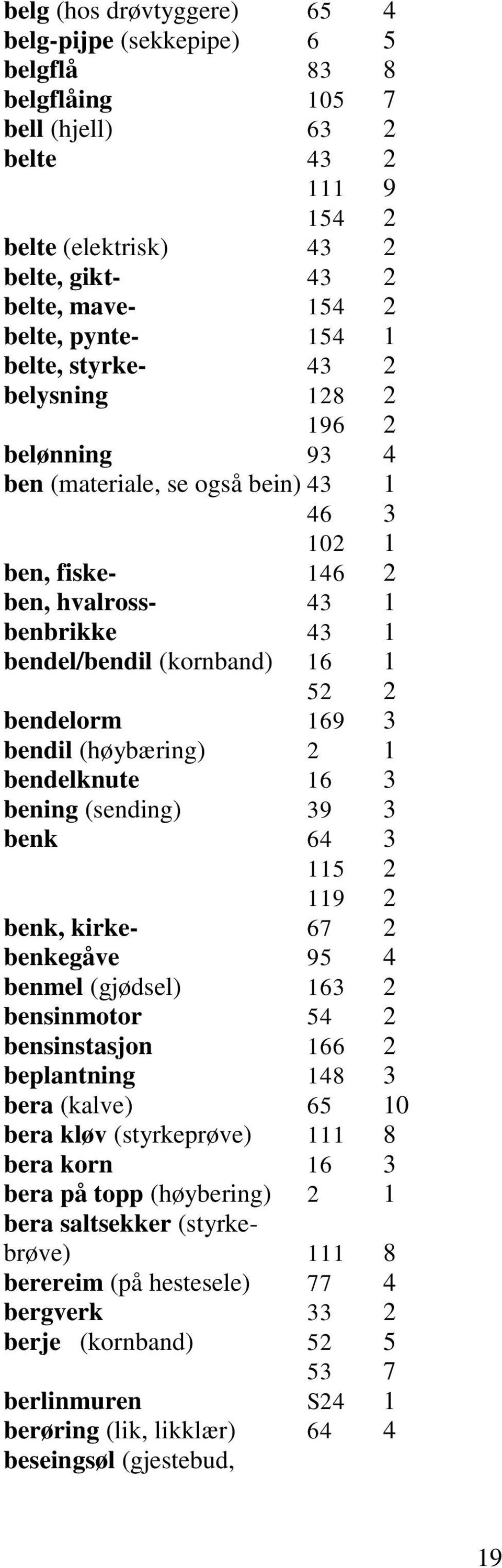 bendelorm 169 3 bendil (høybæring) 2 1 bendelknute 16 3 bening (sending) 39 3 benk 64 3 115 2 119 2 benk, kirke- 67 2 benkegåve 95 4 benmel (gjødsel) 163 2 bensinmotor 54 2 bensinstasjon 166 2