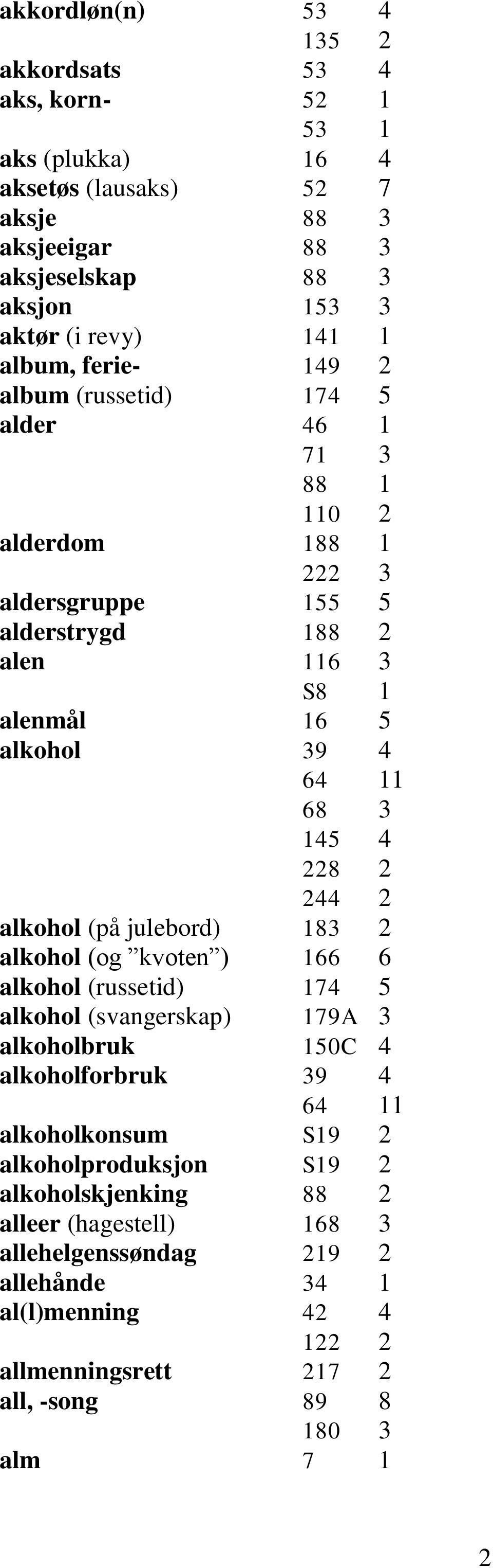 4 228 2 244 2 alkohol (på julebord) 183 2 alkohol (og kvoten ) 166 6 alkohol (russetid) 174 5 alkohol (svangerskap) 179A 3 alkoholbruk 150C 4 alkoholforbruk 39 4 64 11 alkoholkonsum S19