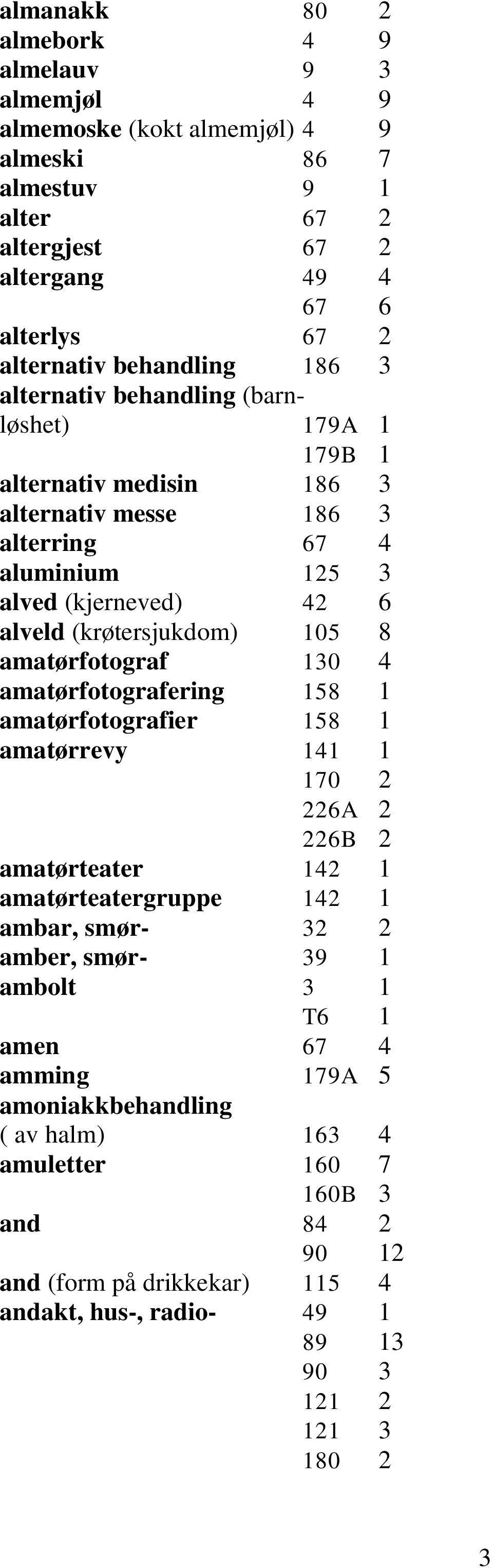 amatørfotograf 130 4 amatørfotografering 158 1 amatørfotografier 158 1 amatørrevy 141 1 170 2 226A 2 226B 2 amatørteater 142 1 amatørteatergruppe 142 1 ambar, smør- 32 2 amber, smør- 39 1