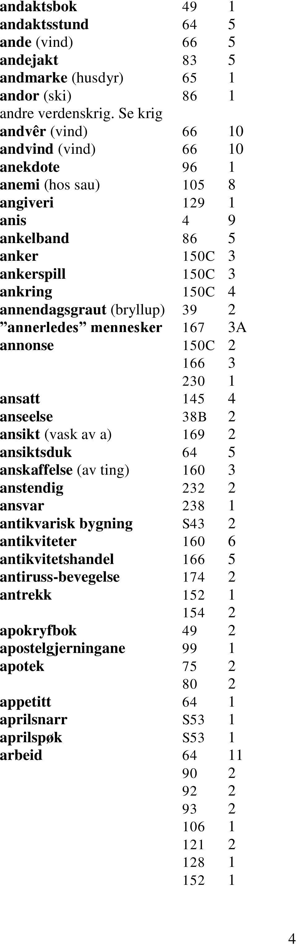 (bryllup) 39 2 annerledes mennesker 167 3A annonse 150C 2 166 3 230 1 ansatt 145 4 anseelse 38B 2 ansikt (vask av a) 169 2 ansiktsduk 64 5 anskaffelse (av ting) 160 3 anstendig 232 2 ansvar 238