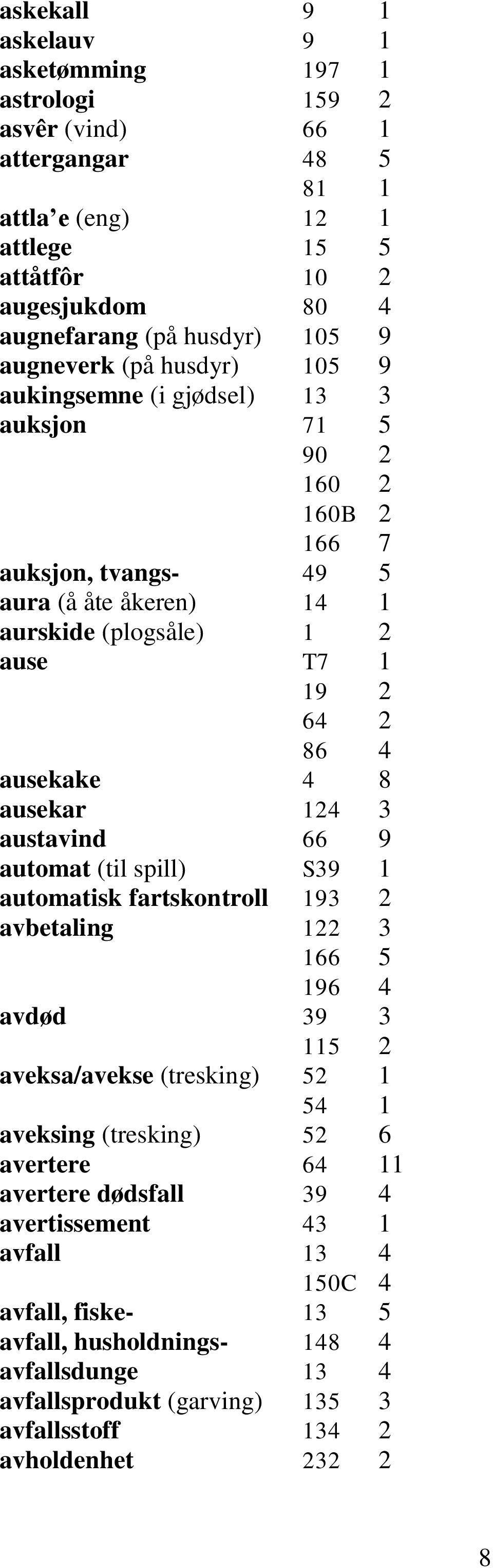 4 8 ausekar 124 3 austavind 66 9 automat (til spill) S39 1 automatisk fartskontroll 193 2 avbetaling 122 3 166 5 196 4 avdød 39 3 115 2 aveksa/avekse (tresking) 52 1 54 1 aveksing (tresking) 52 6