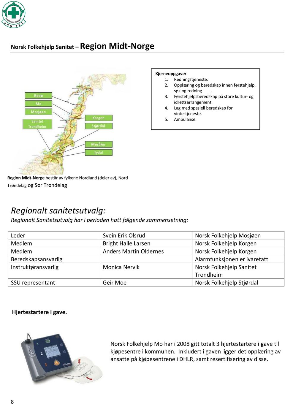 Region Midt-Norge består av fylkene Nordland (deler av), Nord Trøndelag og Sør Trøndelag Regionalt sanitetsutvalg: Regionalt Sanitetsutvalg har i perioden hatt følgende sammensetning: Leder Svein