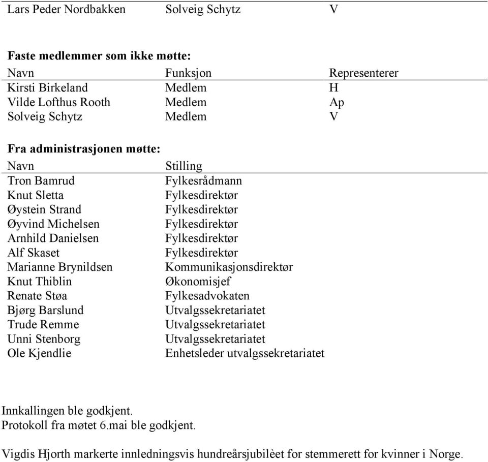Marianne Brynildsen Kommunikasjonsdirektør Knut Thiblin Økonomisjef Renate Støa Fylkesadvokaten Bjørg Barslund Utvalgssekretariatet Trude Remme Utvalgssekretariatet Unni Stenborg Utvalgssekretariatet