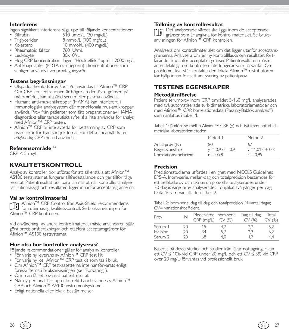 Testens begränsningar Utspädda helblodsprov kan inte användas till Afinion CRP. Om CRP koncentrationen är högre än den övre gränsen på mätområdet, kan utspädd serum eller plasma användas.