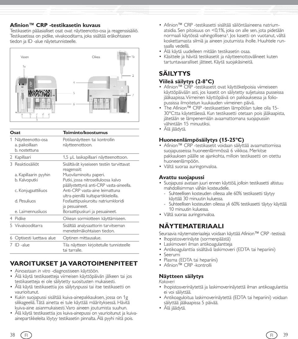 paikoillaan näytteenottoon. b. nostettuna 2 Kapillaari 1,5 µl lasikapillaari näytteenottoon. 3 Reaktiosäiliöt Sisältävät kyseiseen testiin tarvittavat reagenssit: a.