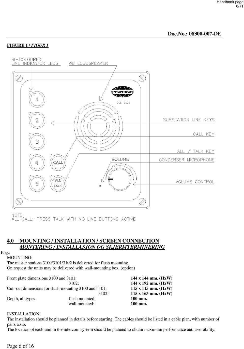 (option) Front plate dimensions 3100 and 3101: 144 x 144 mm. (HxW) 3102: 144 x 192 mm. (HxW) Cut- out dimensions for flush-mounting 3100 and 3101: 115 x 115 mm. (HxW) 3102: 115 x 163 mm.