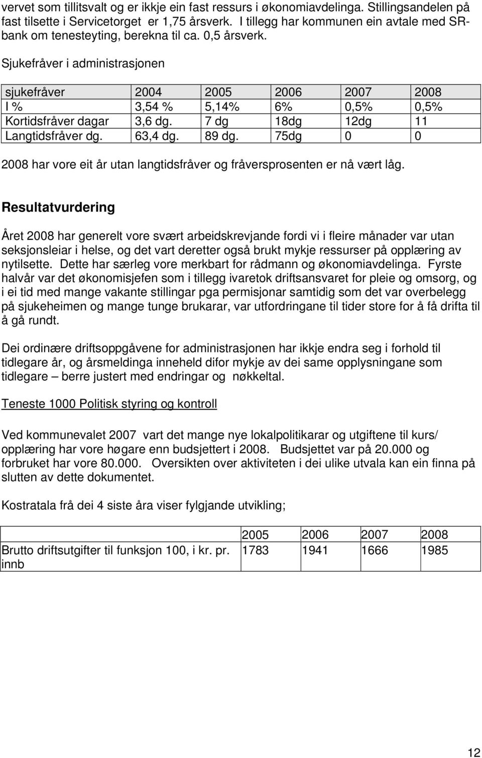 Sjukefråver i administrasjonen sjukefråver 2004 2005 2006 2007 2008 I % 3,54 % 5,14% 6% 0,5% 0,5% Kortidsfråver dagar 3,6 dg. 7 dg 18dg 12dg 11 Langtidsfråver dg. 63,4 dg. 89 dg.