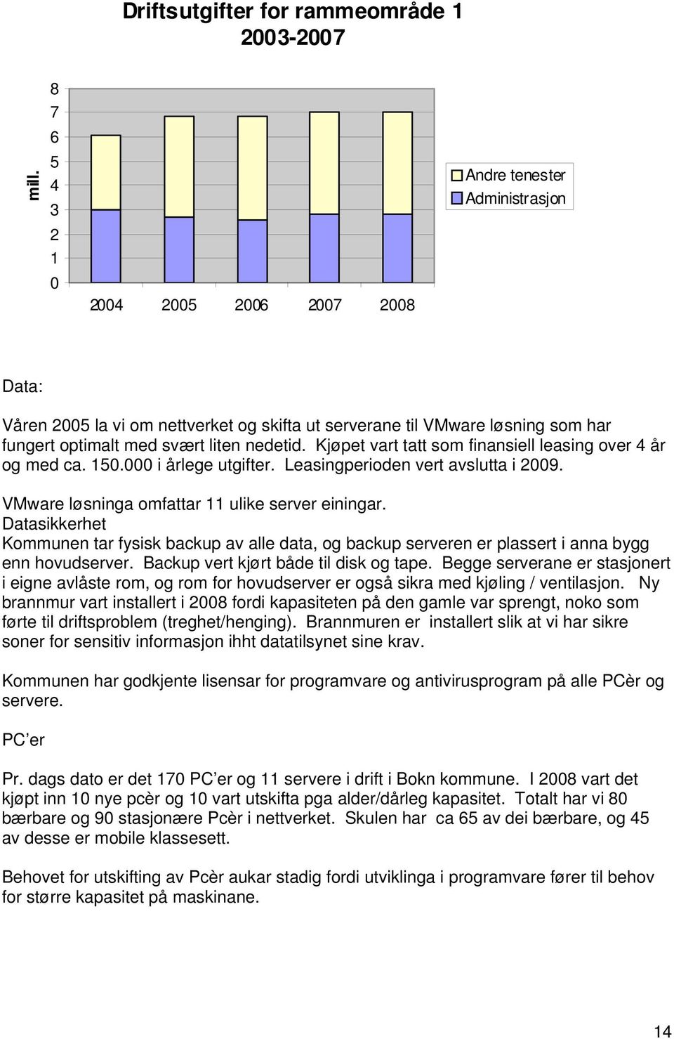 nedetid. Kjøpet vart tatt som finansiell leasing over 4 år og med ca. 150.000 i årlege utgifter. Leasingperioden vert avslutta i 2009. VMware løsninga omfattar 11 ulike server einingar.