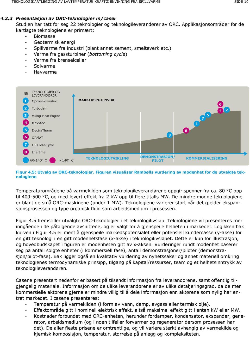 ) - Varme fra gassturbiner (bottoming cycle) - Varme fra brenselceller - Solvarme - Havvarme Figur 4.5: Utvalg av ORC-teknologier.