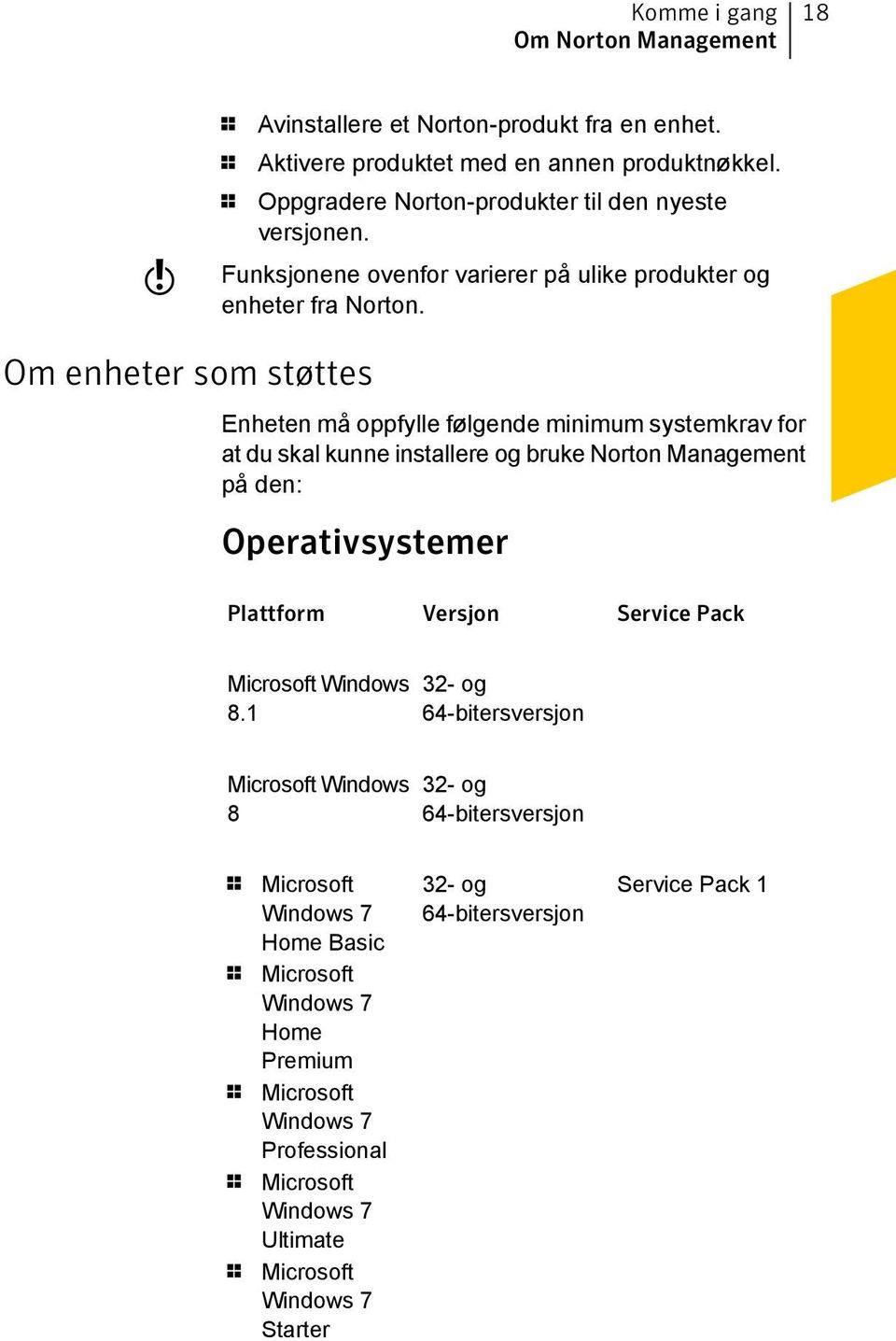 Om enheter som støttes Enheten må oppfylle følgende minimum systemkrav for at du skal kunne installere og bruke Norton Management på den: Operativsystemer Plattform Versjon Service