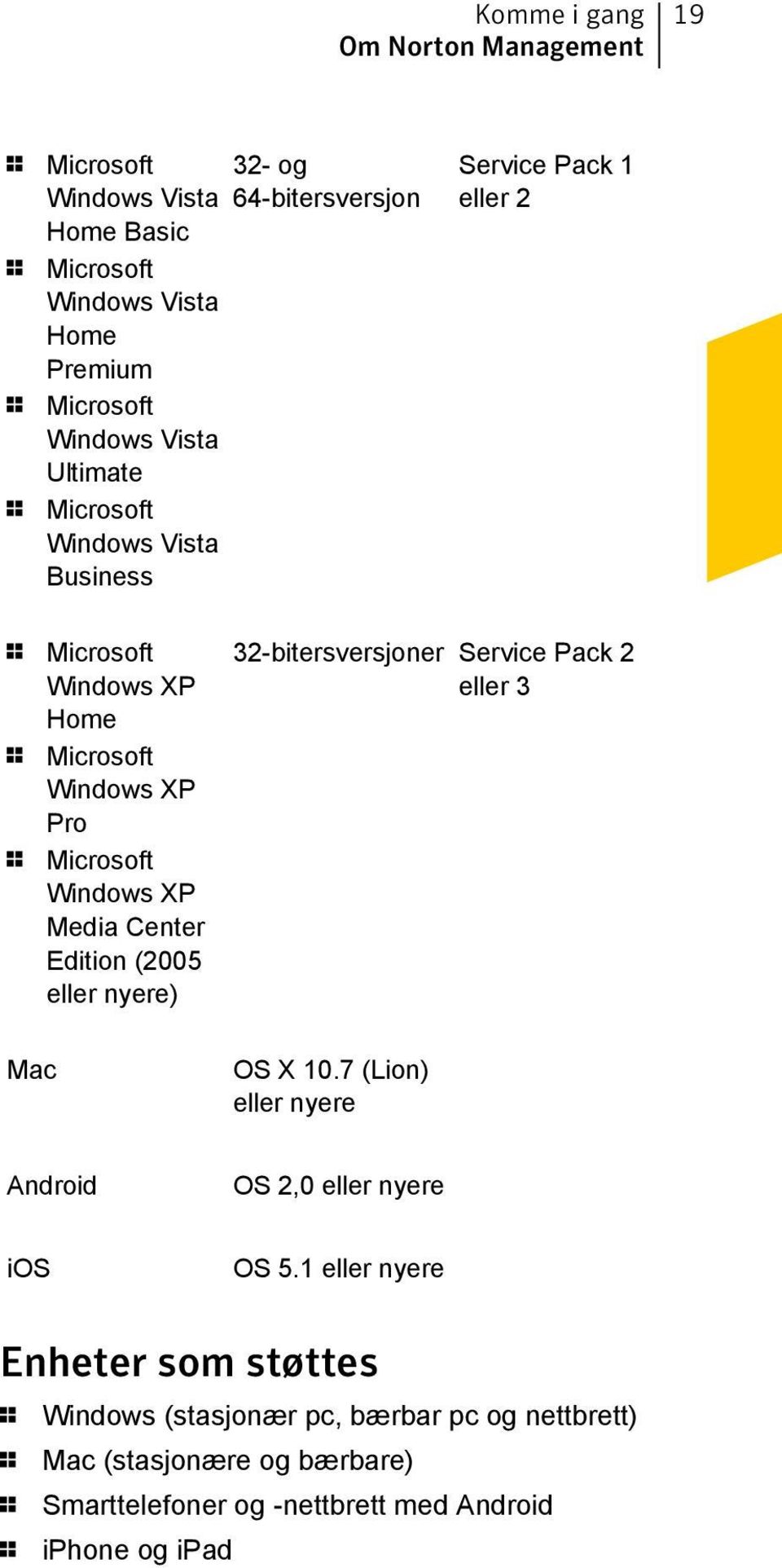 Media Center Edition (2005 eller nyere) 32-bitersversjoner Service Pack 2 eller 3 Mac OS X 10.7 (Lion) eller nyere Android OS 2,0 eller nyere ios OS 5.