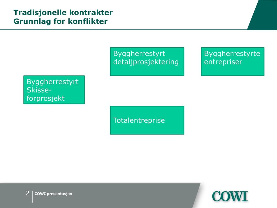 detaljprosjektering Byggherrestyrte