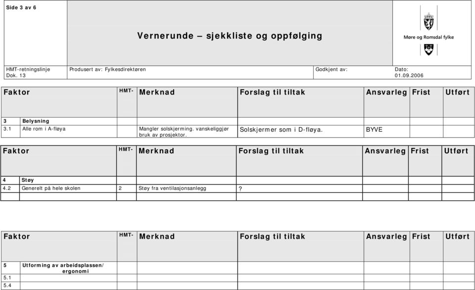 vanskeliggjør bruk av prosjektor. Solskjermer som i D-fløya.