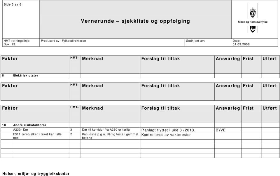 BYVE E311 Jernbjelker i tak