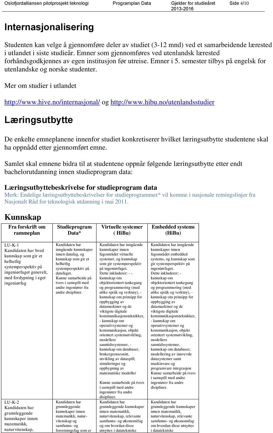 Mer om studier i utlandet http://www.hive.no/internasjonal/ og http://www.hibu.