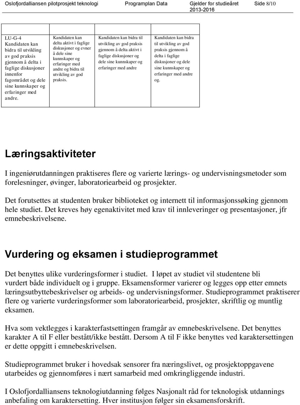 bidra til utvikling av god praksis gjennom å delta aktivt i faglige diskusjoner og dele sine kunnskaper og erfaringer med andre bidra til utvikling av god praksis gjennom å delta i faglige