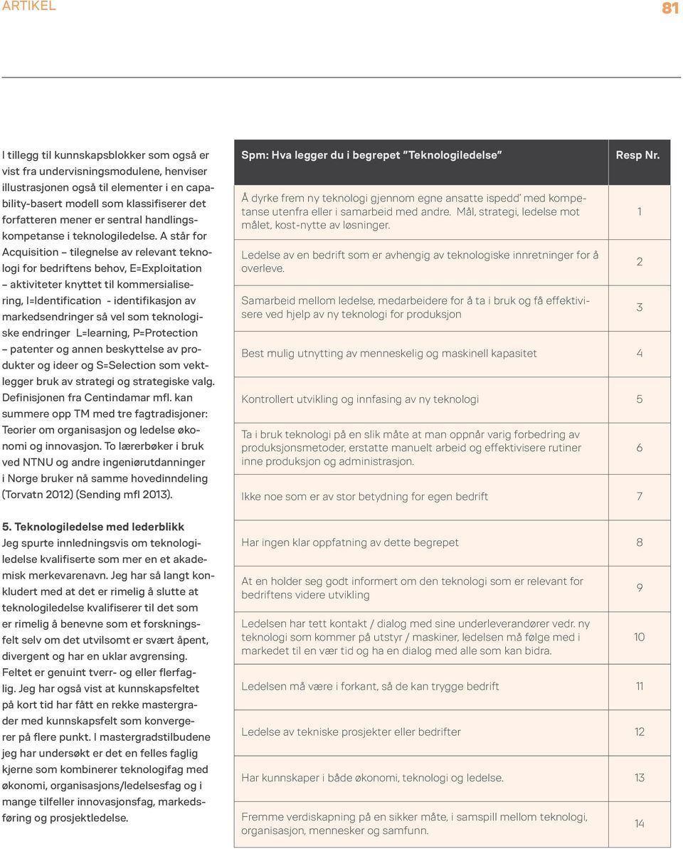 A står for Acquisition tilegnelse av relevant teknologi for bedriftens behov, E=Exploitation aktiviteter knyttet til kommersialisering, I=Identification - identifikasjon av markedsendringer så vel