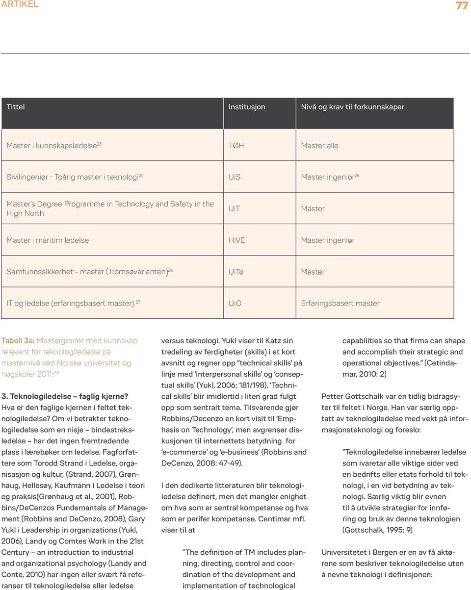 27 UiO Erfaringsbasert master Tabell 3a: Mastergrader med kunnskap relevant for teknologiledelse på masternivå ved Norske universitet og høgskoler 2011: 28 3. Teknologiledelse faglig kjerne?