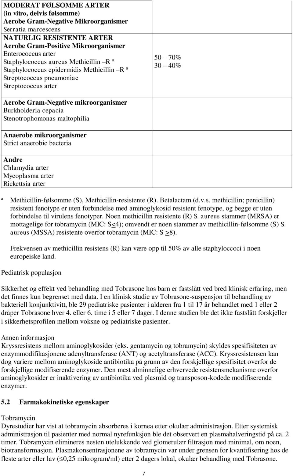 Stenotrophomonas maltophilia Anaerobe mikroorganismer Strict anaerobic bacteria Andre Chlamydia arter Mycoplasma arter Rickettsia arter a Methicillin-følsomme (S), Methicillin-resistente (R).