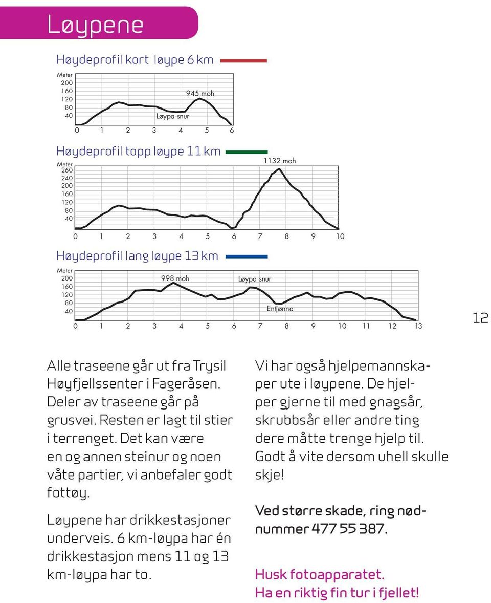 Det kan være en og annen steinur og noen våte partier, vi anbefaler godt fottøy. Løypene har drikkestasjoner underveis. 6 km-løypa har én drikkestasjon mens og km-løypa har to.