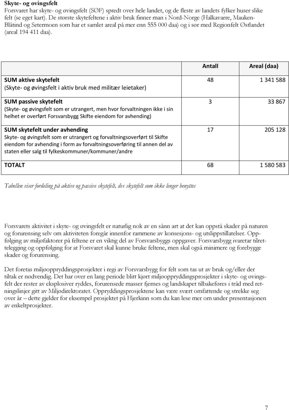 daa). Antall Areal (daa) SUM aktive skytefelt (Skyte- og øvingsfelt i aktiv bruk med militær leietaker) SUM passive skytefelt (Skyte- og øvingsfelt som er utrangert, men hvor forvaltningen ikke i sin