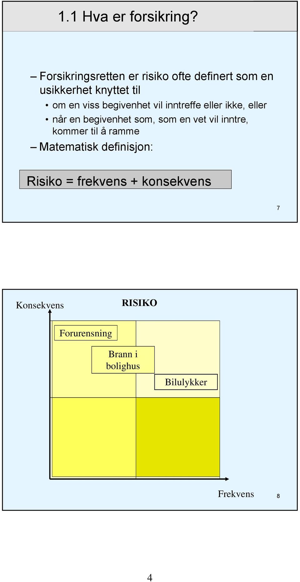 begivenhet vil inntreffe eller ikke, eller når en begivenhet som, som en vet vil