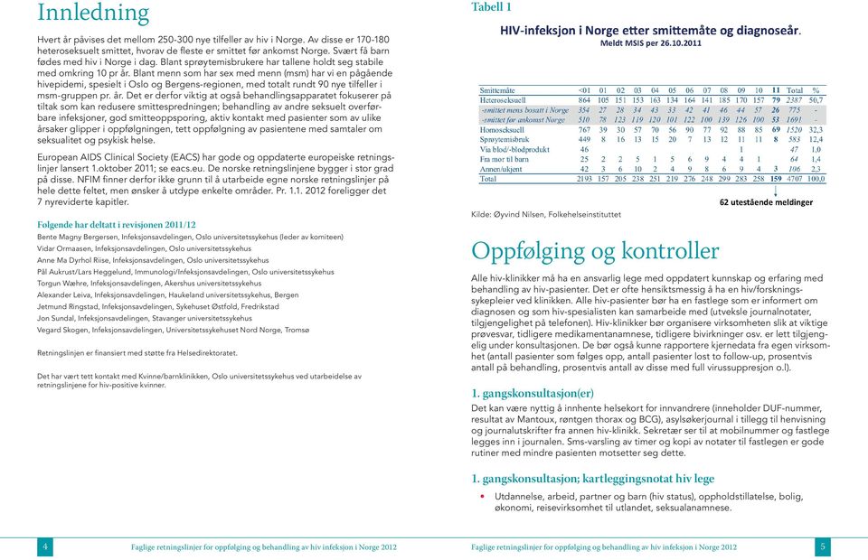 Blant menn som har sex med menn (msm) har vi en pågående hivepidemi, spesielt i Oslo og Bergens-regionen, med totalt rundt 90 nye tilfeller i msm-gruppen pr. år.