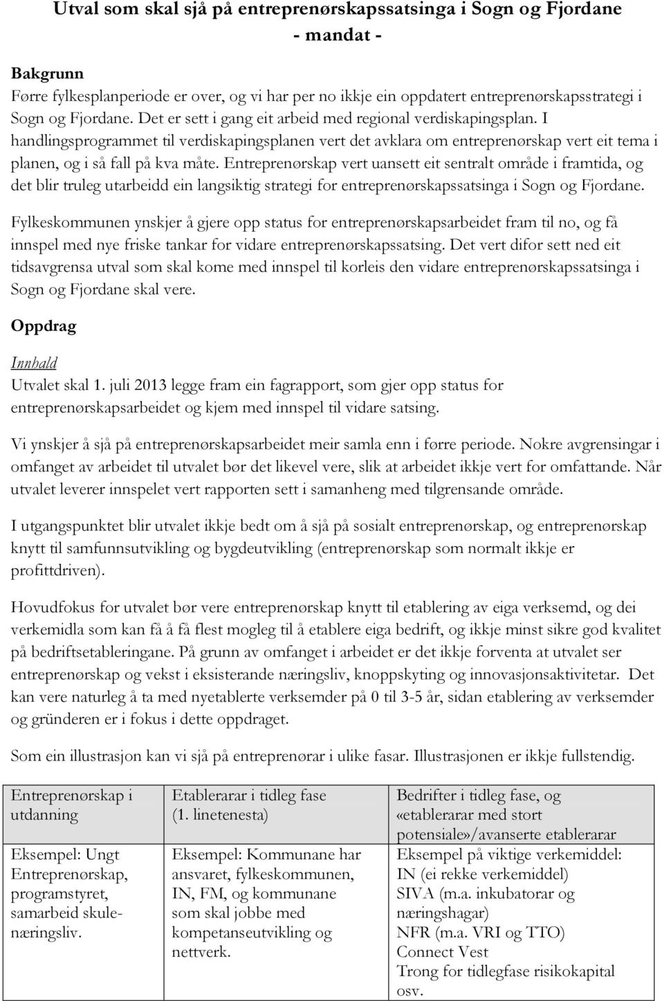 Entreprenørskap vert uansett eit sentralt område i framtida, og det blir truleg utarbeidd ein langsiktig strategi for entreprenørskapssatsinga i Sogn og Fjordane.