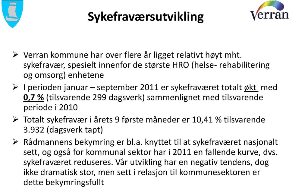 299 dagsverk) sammenlignet med tilsvarende periode i 2010 Totalt sykefravær i årets 9 første måneder er 10,41 % tilsvarende 3.