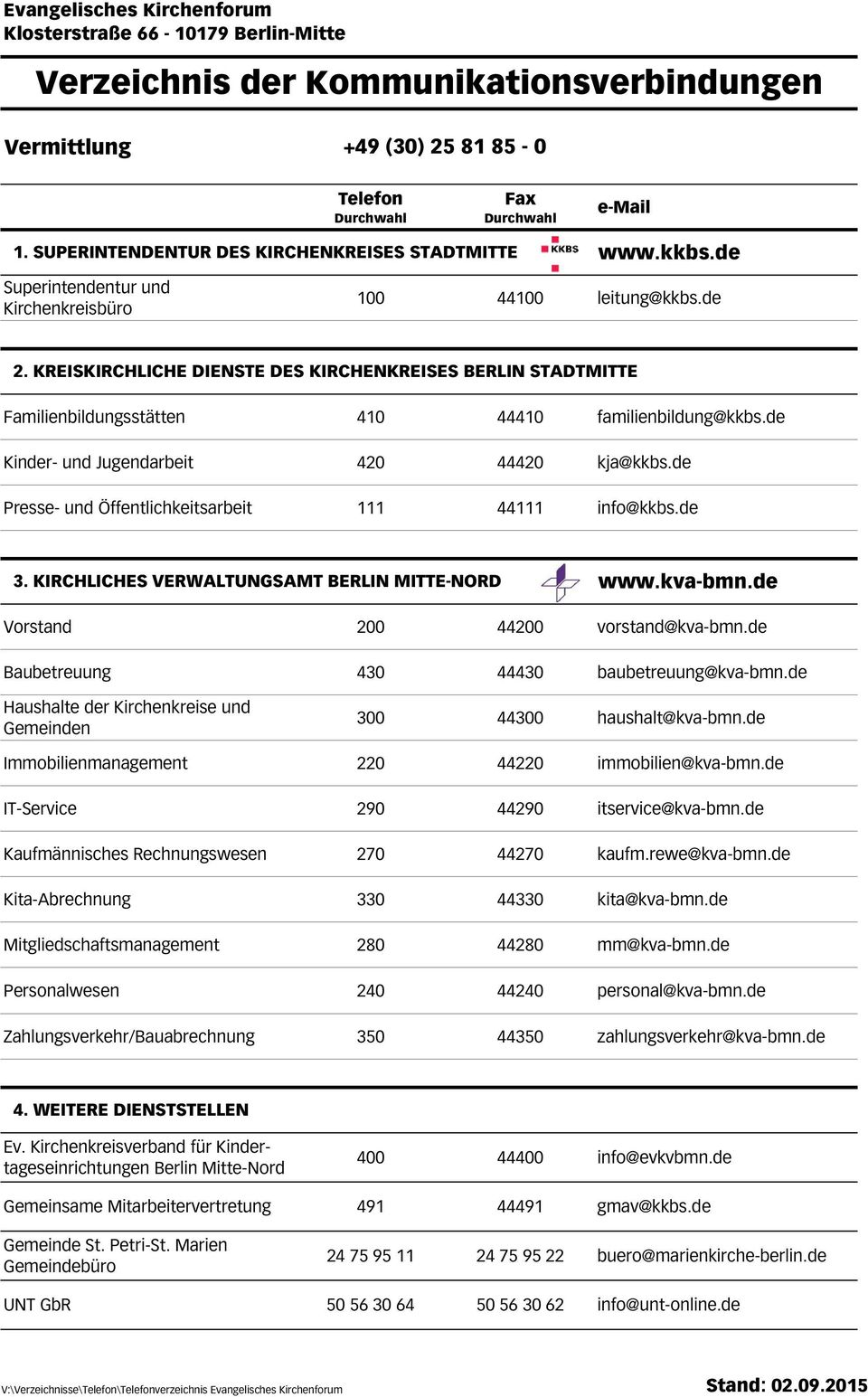 de Kinder- und Jugendarbeit 420 44420 kja@kkbs.de Presse- und Öffentlichkeitsarbeit 111 44111 info@kkbs.de 3. KIRCHLICHES VERWALTUNGSAMT BERLIN MITTE-NORD www.kva-bmn.