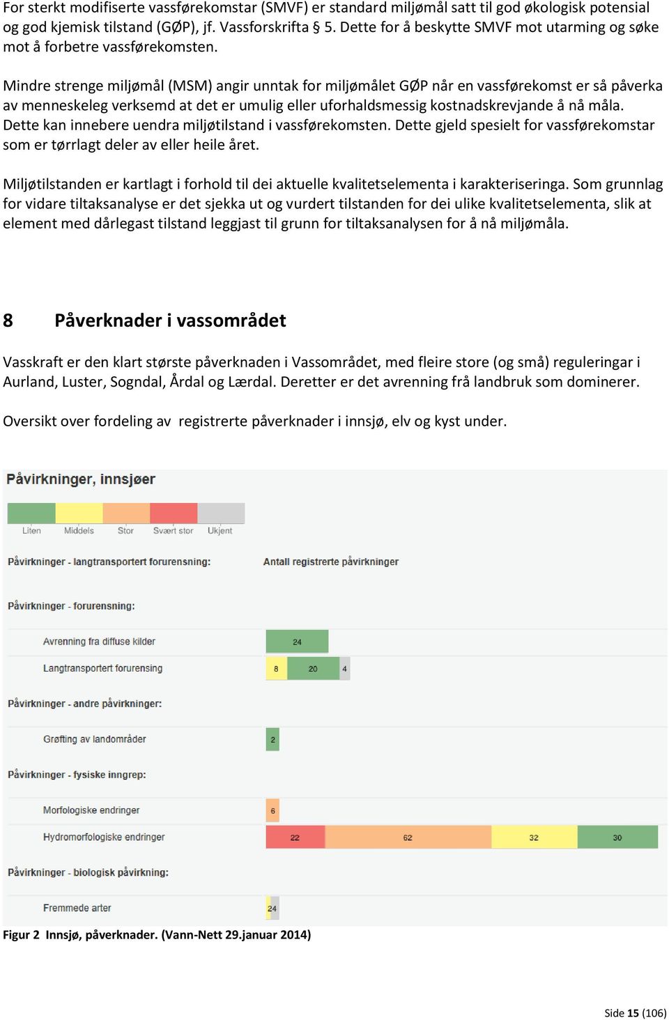 Mindre strenge miljømål () angir unntak for miljømålet GØP når en vassførekomst er så påverka av menneskeleg verksemd at det er umulig eller uforhaldsmessig kostnadskrevjande å nå måla.