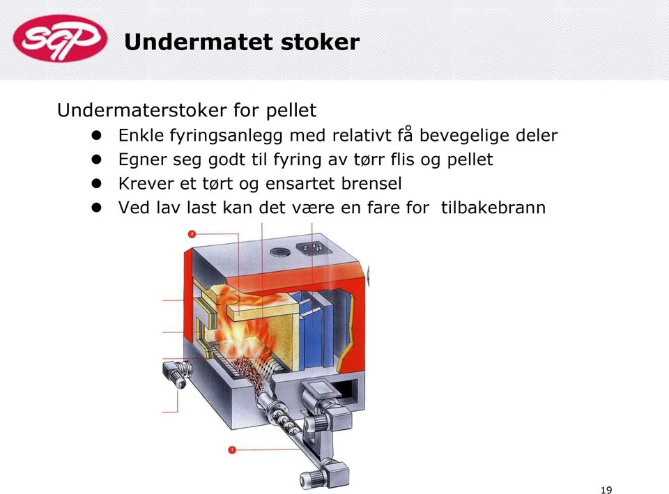 godt til fyring av tørr flis og pellet Krever et tørt og