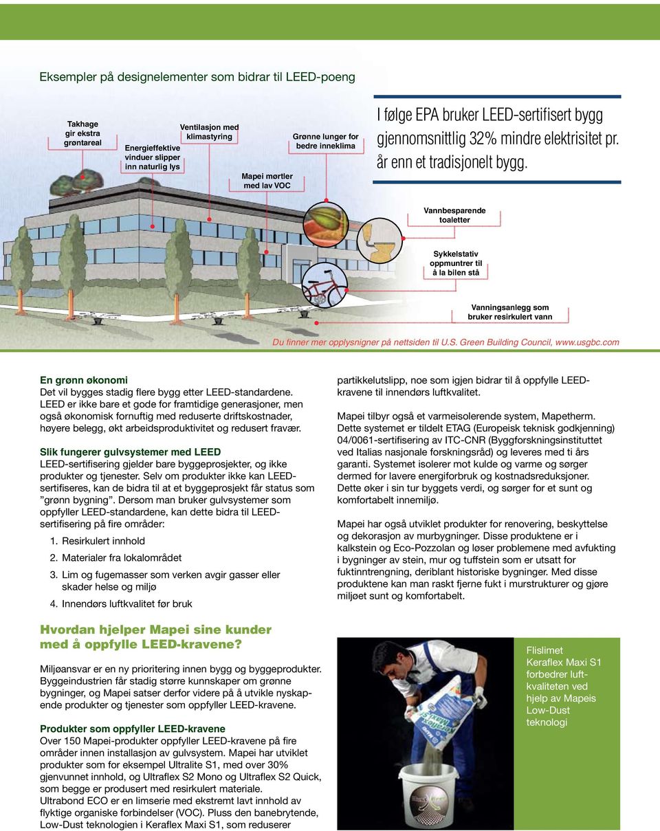 Vannbesparende toaletter Sykkelstativ oppmuntrer til å la bilen stå Vanningsanlegg som bruker resirkulert vann Du finner mer opplysnigner på nettsiden til U.S. Green Building Council, www.usgbc.