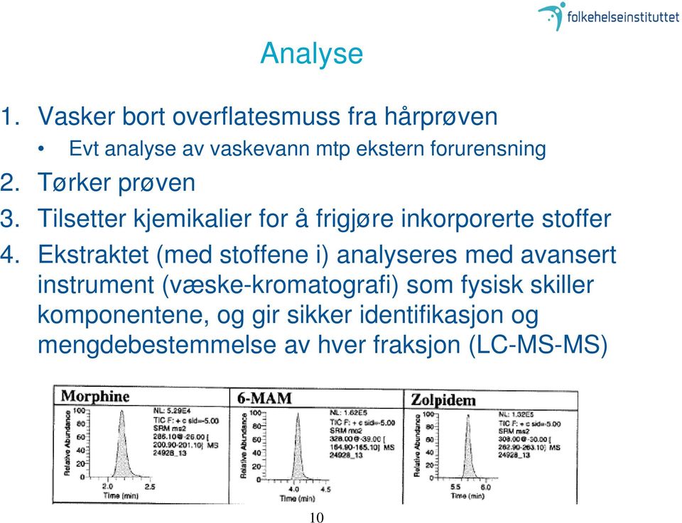 Tørker prøven 3. Tilsetter kjemikalier for å frigjøre inkorporerte stoffer 4.