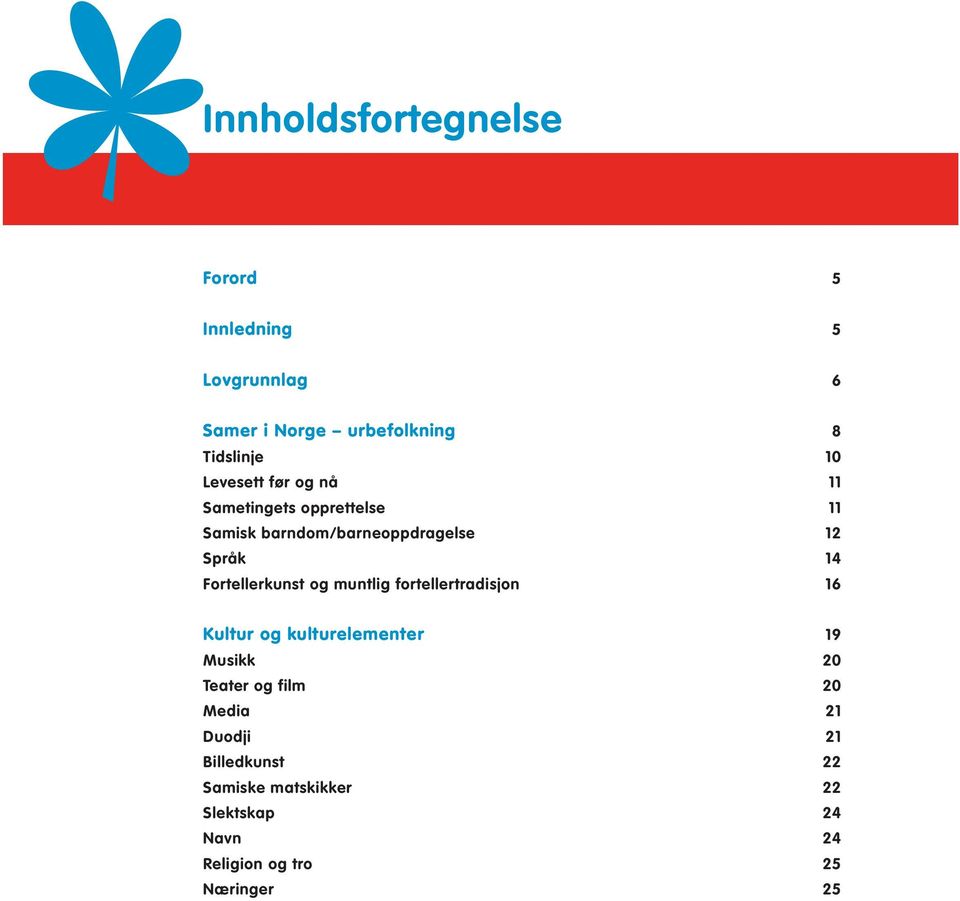 Fortellerkunst og muntlig fortellertradisjon 16 Kultur og kulturelementer 19 Musikk 20 Teater og