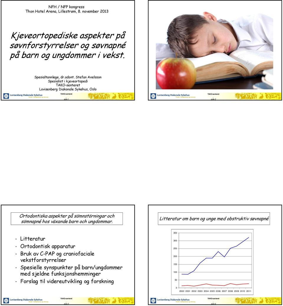 Stefan Axelsson Spesialist i kjeveortopedi Lovisenberg Diakonale Sykehus Oslo side 1 side 2 Ortodontiska aspekter på sömnstörningar och sömnapné hos växande barn och ungdommar.