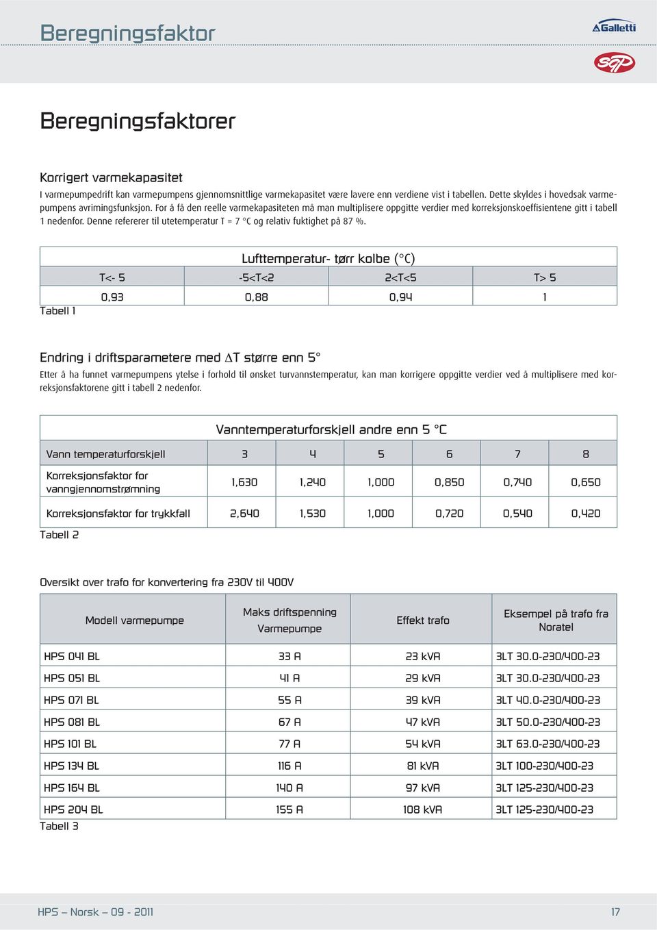 Denne refererer til utetemperatur T = 7 C og relativ fuktighet på 87 %.