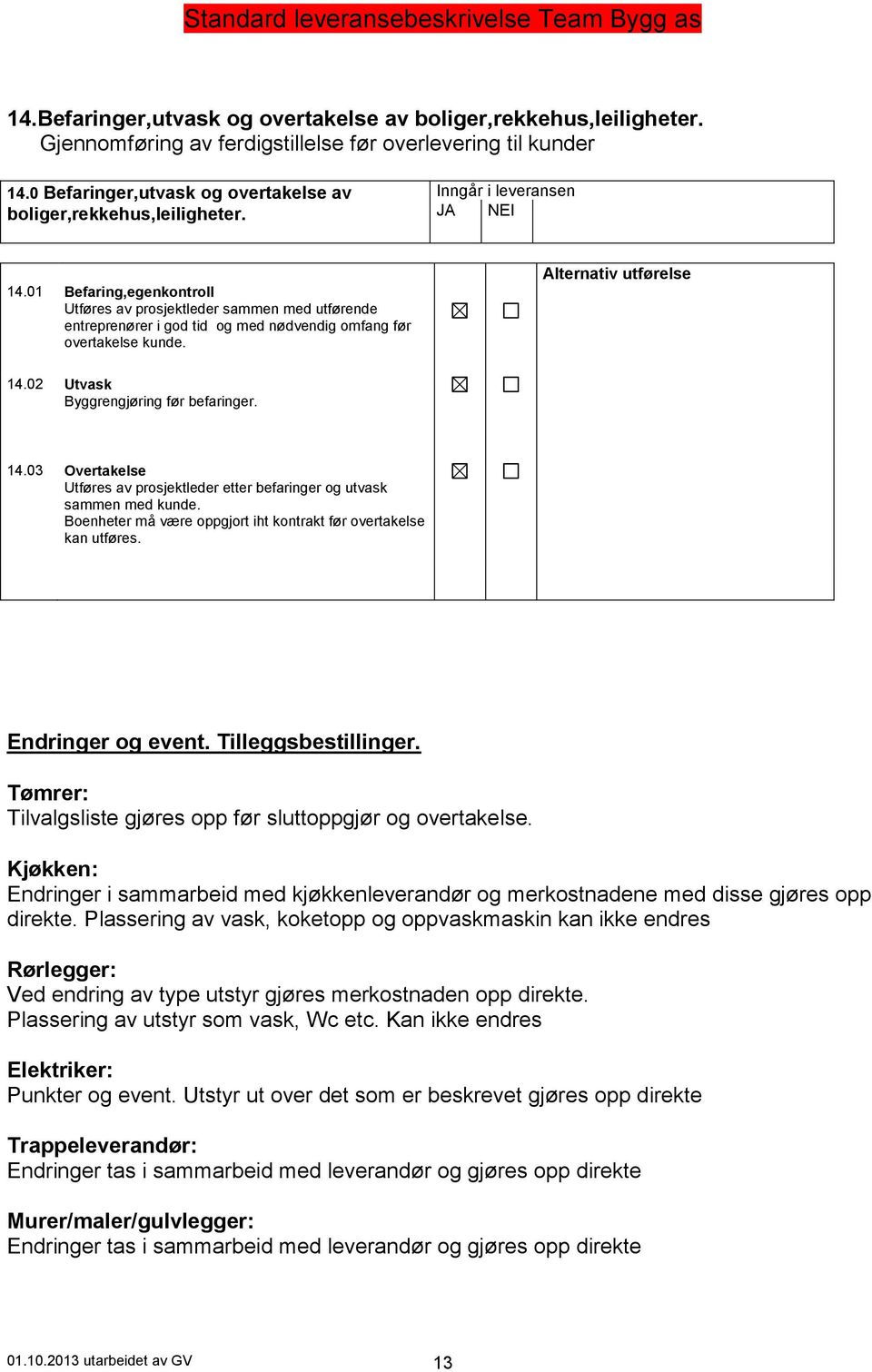 14.03 Overtakelse Utføres av prosjektleder etter befaringer og utvask sammen med kunde. Boenheter må være oppgjort iht kontrakt før overtakelse kan utføres. Endringer og event. Tilleggsbestillinger.