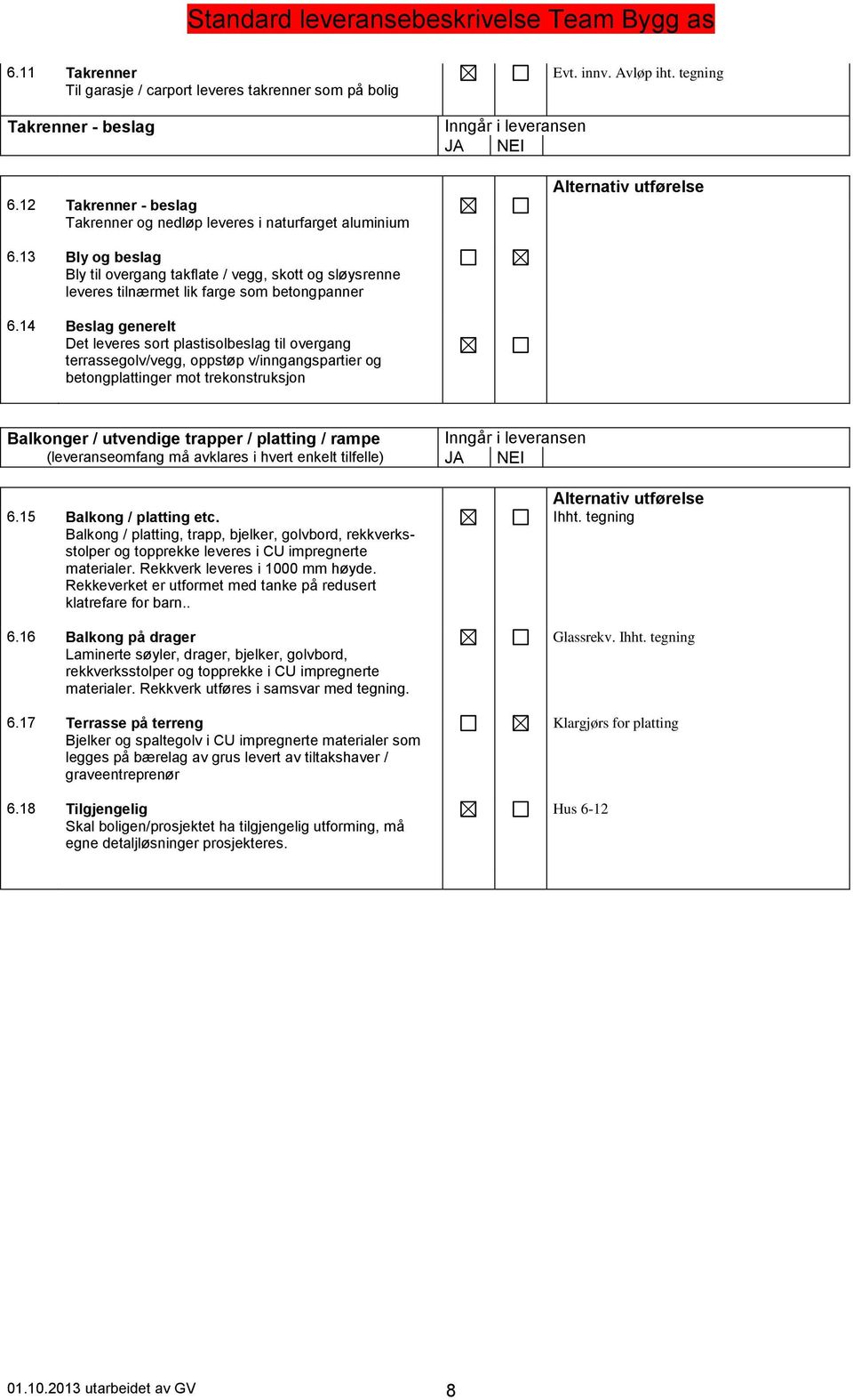 14 Beslag generelt Det leveres sort plastisolbeslag til overgang terrassegolv/vegg, oppstøp v/inngangspartier og betongplattinger mot trekonstruksjon Balkonger / utvendige trapper / platting / rampe