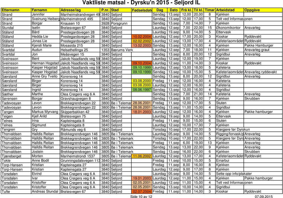 sep 7,00 22,00 15 Økonomikontor Ansvarleg Ståland Bård Prestegardsvegen 28 3840 Seljord Laurdag 19.sep 9,00 14,00 5 Ettervask Ståland Hedda Lie Prestegardsvegen 28 3840 Seljord 10.02.2004 Laurdag 12.