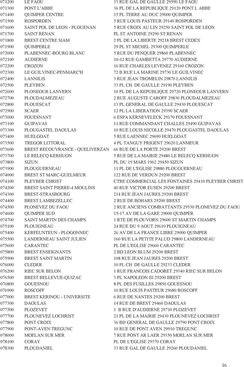 F=^=B FY7<=CG=.,F=^=B 5.> FEB=EGB\=B,F<==FG4TG=.5.FEB=EGB\=B 5.5 FEG<=]=G.G=GCG'=E%%.1FEG<=]=G 5.1 FEG=',FC=B=<=CG=.0FEG=' 5. '=,.F4=4EB.'= 5 %EG='BB >='F=B=\==.,5%EG='BB 5, CG4F\',,G=EB<BY='.