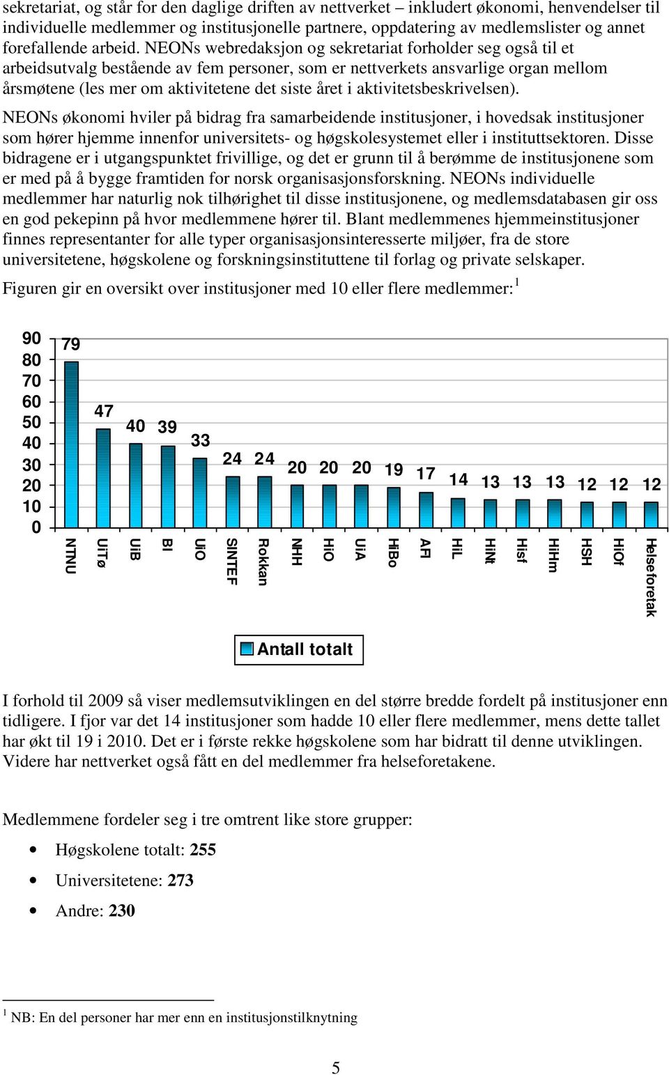 NEONs webredaksjon og sekretariat forholder seg også til et arbeidsutvalg bestående av fem personer, som er nettverkets ansvarlige organ mellom årsmøtene (les mer om aktivitetene det siste året i